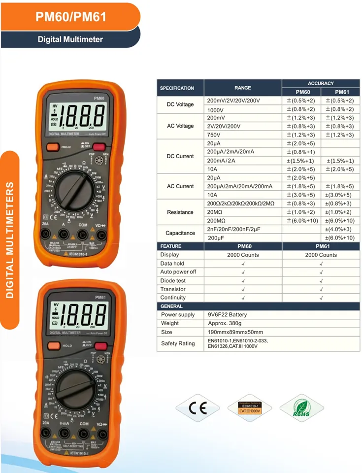 digital multimeters
